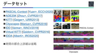 データセット
nPASCAL-Context [Yuan+, ECCV2020]
nADE20K [Zhou+, CVPR2017]
nKITTI [Geiger+, IJRR2013]
nCityscapes [Marius+, CVPR2016]
nIDD [Varma+, WACV2019]
nVirtual KITTI [Gaidon+, CVPR2016]
nIDDA [Alberti+, IROS2020]
n時間の都合上詳細は省略
PASCAL-Context
Cityscapes
 