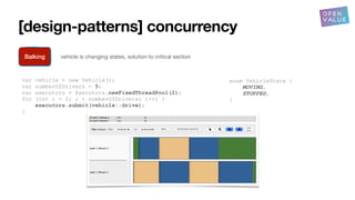 [meetup] Mastering Java enhancements like a Pro: practical design ...