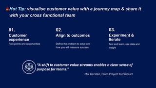 Pain points and opportunities Define the problem to solve and
how you will measure success
Customer
experience
01.
Align to outcomes
02.
Test and learn, use data and
insight
Experiment &
Iterate
03.
Hot Tip: visualise customer value with a journey map & share it
with your cross functional team
“A shift to customer value streams enables a clear sense of
purpose for teams.”
Mik Kersten, From Project to Product
 