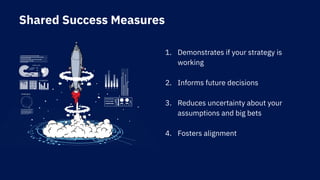 Shared Success Measures
1. Demonstrates if your strategy is
working
2. Informs future decisions
3. Reduces uncertainty about your
assumptions and big bets
4. Fosters alignment
 