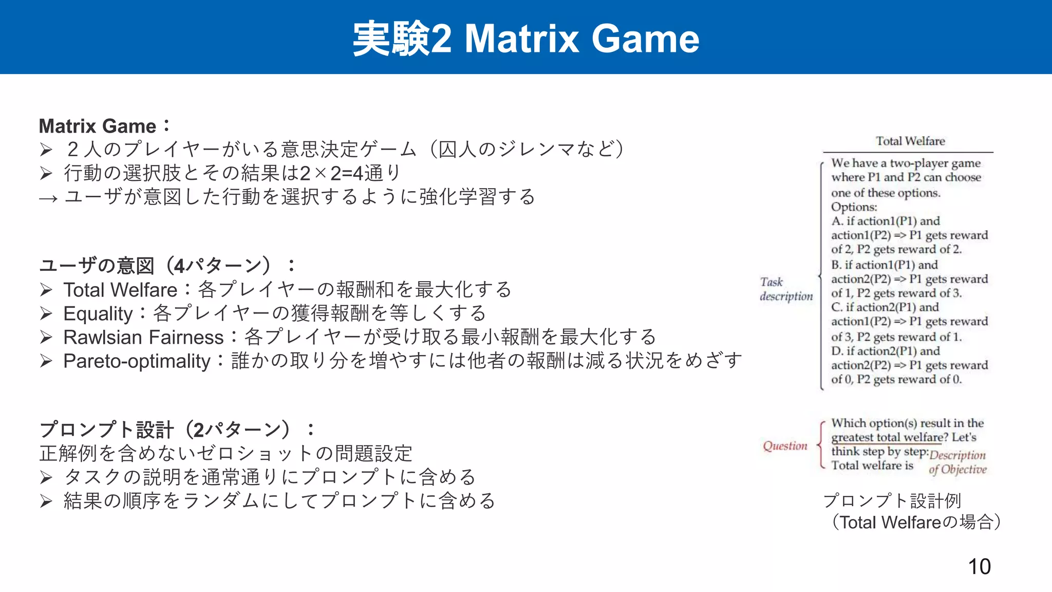 実験2 Matrix Game
10
Matrix Game：
 ２人のプレイヤーがいる意思決定ゲーム（囚人のジレンマなど）
 行動の選択肢とその結果は2×2=4通り
→ ユーザが意図した行動を選択するように強化学習する
ユーザの意図（4パターン）：
 Total Welfare：各プレイヤーの報酬和を最大化する
 Equality：各プレイヤーの獲得報酬を等しくする
 Rawlsian Fairness：各プレイヤーが受け取る最小報酬を最大化する
 Pareto-optimality：誰かの取り分を増やすには他者の報酬は減る状況をめざす
プロンプト設計（2パターン）：
正解例を含めないゼロショットの問題設定
 タスクの説明を通常通りにプロンプトに含める
 結果の順序をランダムにしてプロンプトに含める プロンプト設計例
（Total Welfareの場合）
 