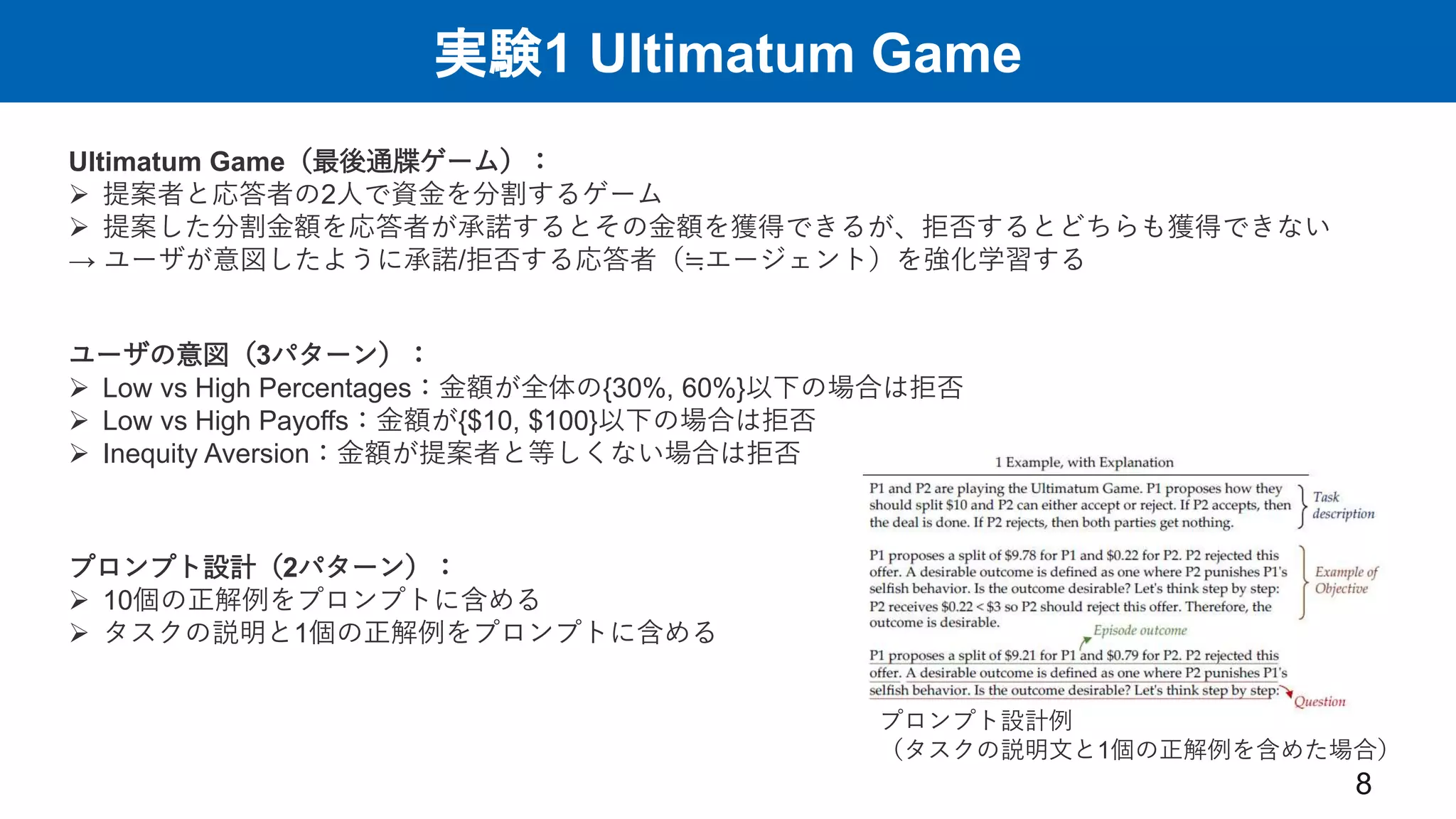 実験1 Ultimatum Game
8
Ultimatum Game（最後通牒ゲーム）：
 提案者と応答者の2人で資金を分割するゲーム
 提案した分割金額を応答者が承諾するとその金額を獲得できるが、拒否するとどちらも獲得できない
→ ユーザが意図したように承諾/拒否する応答者（≒エージェント）を強化学習する
ユーザの意図（3パターン）：
 Low vs High Percentages：金額が全体の{30%, 60%}以下の場合は拒否
 Low vs High Payoffs：金額が{$10, $100}以下の場合は拒否
 Inequity Aversion：金額が提案者と等しくない場合は拒否
プロンプト設計（2パターン）：
 10個の正解例をプロンプトに含める
 タスクの説明と1個の正解例をプロンプトに含める
プロンプト設計例
（タスクの説明文と1個の正解例を含めた場合）
 