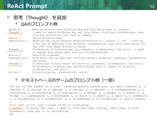 Copyright © 2020 調和系工学研究室 - 北海道大学 大学院情報科学研究院 情報理工学部門 複合情報工学分野 – All rights reserved.
Copyright © 2020 調和系工学研究室 - 北海道大学 大学院情報科学研究院 情報理工学部門 複合情報工学分野 – All rights reserved.
12
ReAct Prompt
思考（Thought） を追加
QAのプロンプト例
テキストベースのゲームのプロンプト例（一部）
 