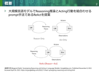 Copyright © 2020 調和系工学研究室 - 北海道大学 大学院情報科学研究院 情報理工学部門 複合情報工学分野 – All rights reserved.
Copyright © 2020 調和系工学研究室 - 北海道大学 大学院情報科学研究院 情報理工学部門 複合情報工学分野 – All rights reserved.
2
概要
大規模言語モデルでReasoning推論とActing行動を組合わせる
prompt手法であるReActを提案
[画像引用 Blogpost] ReAct: Synergizing Reasoning and Acting in Language Models. Googleblog.com. Published November 8, 2022.
Accessed April 24, 2023. https://ai.googleblog.com/2022/11/react-synergizing-reasoning-and-acting.html
 