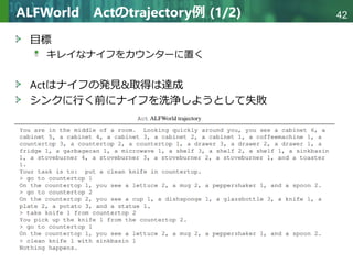 Copyright © 2020 調和系工学研究室 - 北海道大学 大学院情報科学研究院 情報理工学部門 複合情報工学分野 – All rights reserved.
Copyright © 2020 調和系工学研究室 - 北海道大学 大学院情報科学研究院 情報理工学部門 複合情報工学分野 – All rights reserved.
42
ALFWorld Actのtrajectory例 (1/2)
目標
キレイなナイフをカウンターに置く
Actはナイフの発見&取得は達成
シンクに行く前にナイフを洗浄しようとして失敗
 