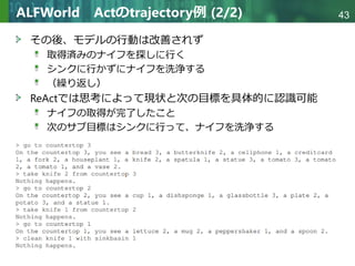 Copyright © 2020 調和系工学研究室 - 北海道大学 大学院情報科学研究院 情報理工学部門 複合情報工学分野 – All rights reserved.
Copyright © 2020 調和系工学研究室 - 北海道大学 大学院情報科学研究院 情報理工学部門 複合情報工学分野 – All rights reserved.
43
ALFWorld Actのtrajectory例 (2/2)
その後、モデルの行動は改善されず
取得済みのナイフを探しに行く
シンクに行かずにナイフを洗浄する
（繰り返し）
ReActでは思考によって現状と次の目標を具体的に認識可能
ナイフの取得が完了したこと
次のサブ目標はシンクに行って、ナイフを洗浄する
 