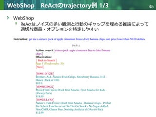 Copyright © 2020 調和系工学研究室 - 北海道大学 大学院情報科学研究院 情報理工学部門 複合情報工学分野 – All rights reserved.
Copyright © 2020 調和系工学研究室 - 北海道大学 大学院情報科学研究院 情報理工学部門 複合情報工学分野 – All rights reserved.
45
WebShop ReActのtrajectory例 1/3
WebShop
ReActはノイズの多い観測と行動のギャップを埋める推論によって
適切な商品・オプションを特定しやすい
 