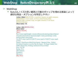 Copyright © 2020 調和系工学研究室 - 北海道大学 大学院情報科学研究院 情報理工学部門 複合情報工学分野 – All rights reserved.
Copyright © 2020 調和系工学研究室 - 北海道大学 大学院情報科学研究院 情報理工学部門 複合情報工学分野 – All rights reserved.
46
WebShop ReActのtrajectory例 2/3
WebShop
ReActはノイズの多い観測と行動のギャップを埋める推論によって
適切な商品・オプションを特定しやすい
 