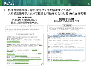 Copyright © 2020 調和系工学研究室 - 北海道大学 大学院情報科学研究院 情報理工学部門 複合情報工学分野 – All rights reserved.
Copyright © 2020 調和系工学研究室 - 北海道大学 大学院情報科学研究院 情報理工学部門 複合情報工学分野 – All rights reserved.
6
ReAct
多様な言語推論・意思決定タスクを解決するために
大規模言語モデルLLMで推論と行動を組合わせる ReAct を発表
Reason to Act
行動のための計画を作成
Act to Reason
外部環境と相互作用して
推論に追加情報を組み込む
 