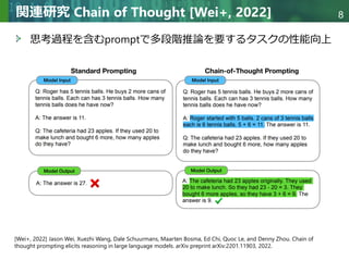 Copyright © 2020 調和系工学研究室 - 北海道大学 大学院情報科学研究院 情報理工学部門 複合情報工学分野 – All rights reserved.
Copyright © 2020 調和系工学研究室 - 北海道大学 大学院情報科学研究院 情報理工学部門 複合情報工学分野 – All rights reserved.
8
関連研究 Chain of Thought [Wei+, 2022]
思考過程を含むpromptで多段階推論を要するタスクの性能向上
[Wei+, 2022] Jason Wei, Xuezhi Wang, Dale Schuurmans, Maarten Bosma, Ed Chi, Quoc Le, and Denny Zhou. Chain of
thought prompting elicits reasoning in large language models. arXiv preprint arXiv:2201.11903, 2022.
 