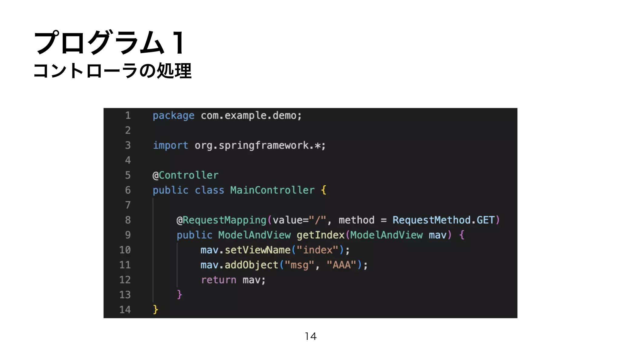 プログラム１
コントローラの処理
14
 