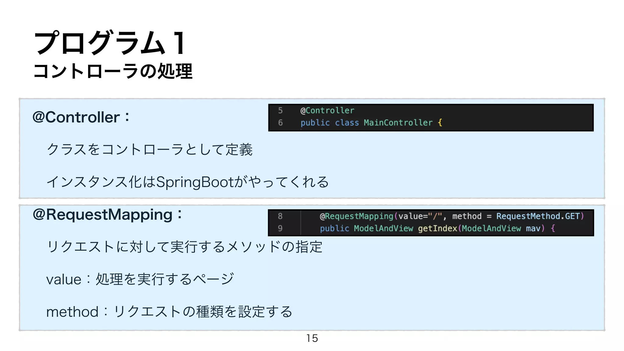 プログラム１
コントローラの処理
@Controller：
クラスをコントローラとして定義
インスタンス化はSpringBootがやってくれる
＠RequestMapping：
リクエストに対して実行するメソッドの指定
value：処理を実行するページ
method：リクエストの種類を設定する
15
 