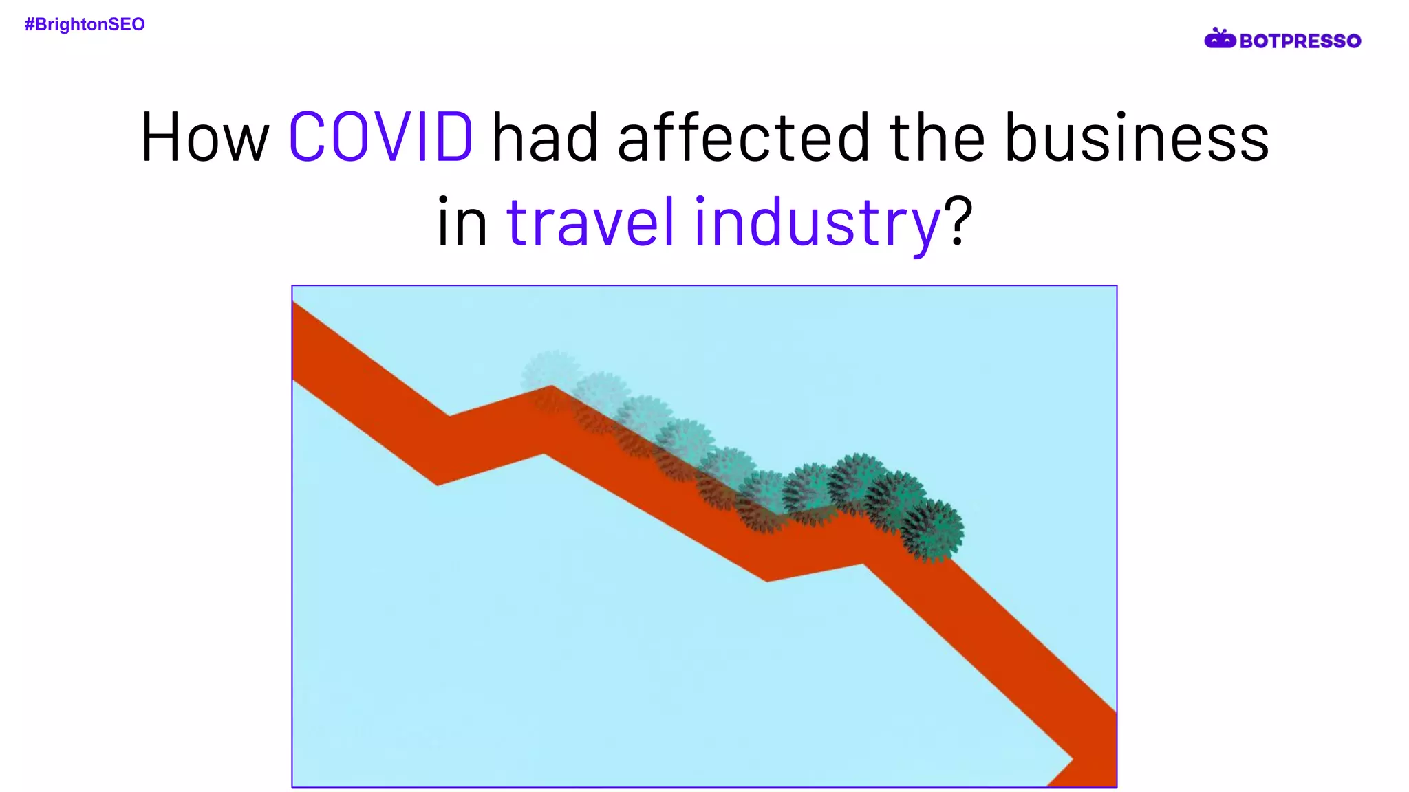 How COVID had affected the business
in travel industry?
#BrightonSEO
 