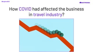 How COVID had affected the business
in travel industry?
#BrightonSEO
 