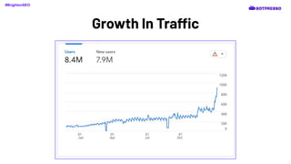 Growth In Traffic
#BrightonSEO
 
