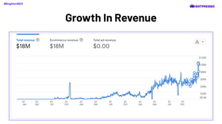 Growth In Revenue
#BrightonSEO
 