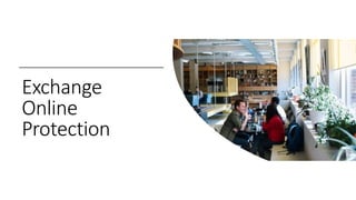 Exchange
Online
Protection
 