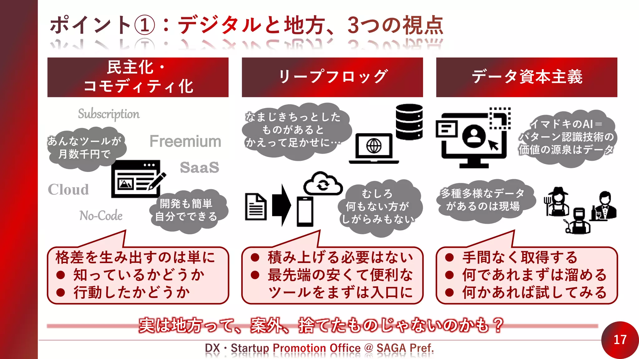 17
民主化・
コモディティ化
リープフロッグ データ資本主義
格差を生み出すのは単に
 知っているかどうか
 行動したかどうか
 積み上げる必要はない
 最先端の安くて便利な
ツールをまずは入口に
 手間なく取得する
 何であれまずは溜める
 何かあれば試してみる
SaaS
No-Code
Cloud
Subscription
Freemium
あんなツールが
月数千円で
開発も簡単
自分でできる
なまじきちっとした
ものがあると
かえって足かせに…
むしろ
何もない方が
しがらみもない
イマドキのAI＝
パターン認識技術の
価値の源泉はデータ
多種多様なデータ
があるのは現場
実は地方って、案外、捨てたものじゃないのかも？
 