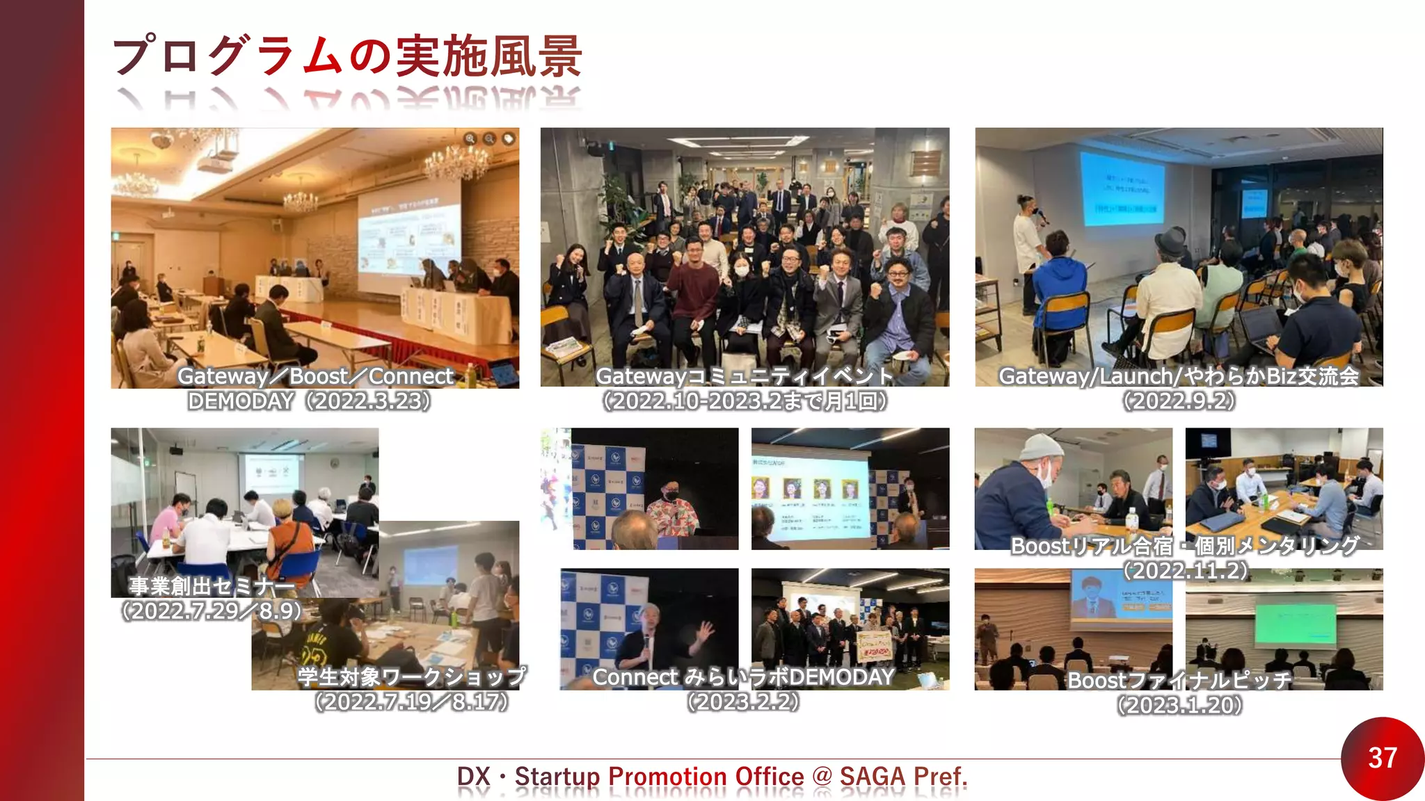 37
Gateway／Boost／Connect
DEMODAY（2022.3.23）
事業創出セミナー
（2022.7.29／8.9）
Gatewayコミュニティイベント
（2022.10-2023.2まで月1回）
学生対象ワークショップ
（2022.7.19／8.17）
Gateway/Launch/やわらかBiz交流会
（2022.9.2）
Connect みらいラボDEMODAY
（2023.2.2）
Boostリアル合宿・個別メンタリング
（2022.11.2）
Boostファイナルピッチ
（2023.1.20）
 