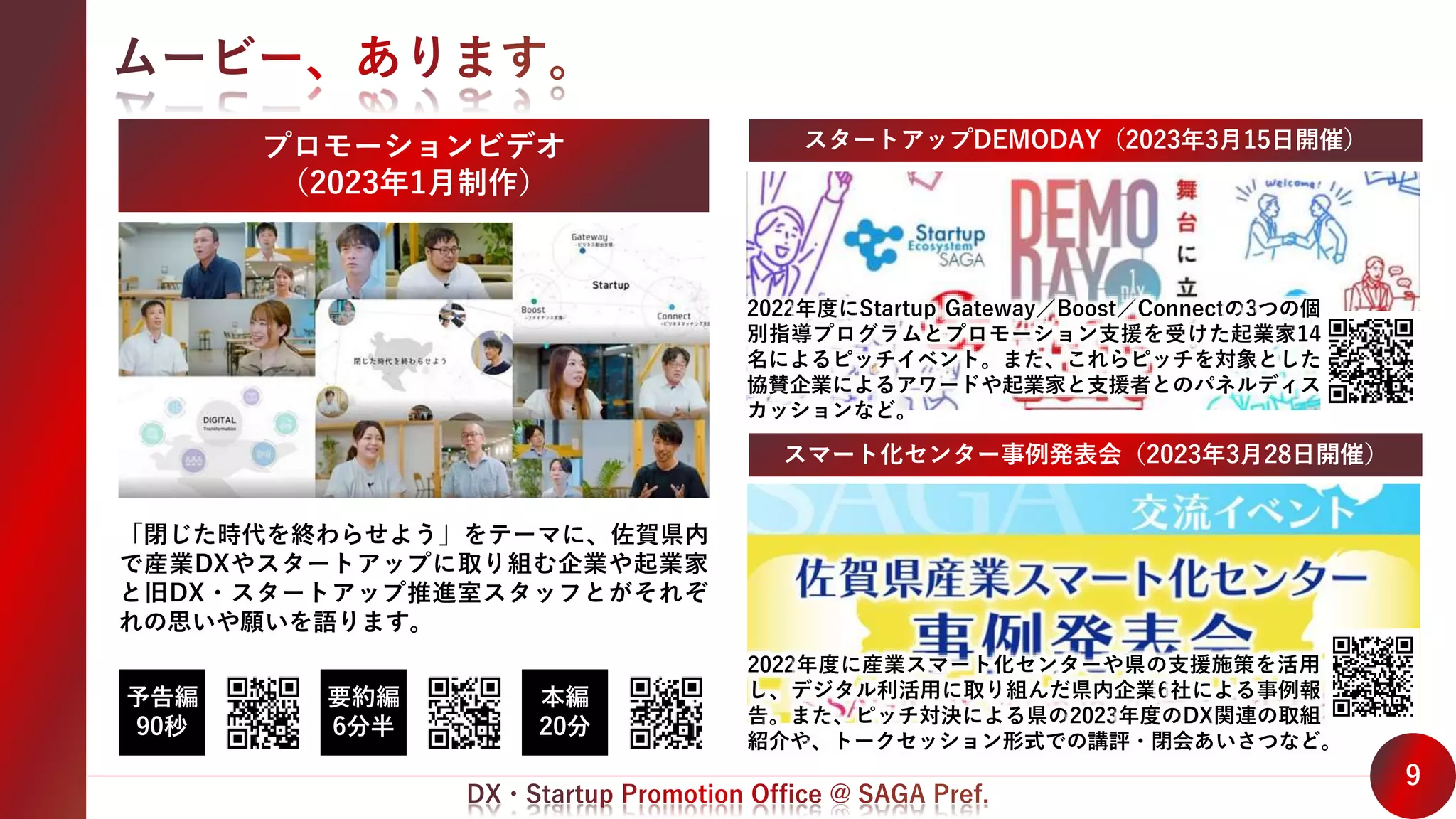 プロモーションビデオ
（2023年1月制作）
スタートアップDEMODAY（2023年3月15日開催）
スマート化センター事例発表会（2023年3月28日開催）
予告編
90秒
要約編
6分半
本編
20分
「閉じた時代を終わらせよう」をテーマに、佐賀県内
で産業DXやスタートアップに取り組む企業や起業家
と旧DX・スタートアップ推進室スタッフとがそれぞ
れの思いや願いを語ります。
2022年度にStartup Gateway／Boost／Connectの3つの個
別指導プログラムとプロモーション支援を受けた起業家14
名によるピッチイベント。また、これらピッチを対象とした
協賛企業によるアワードや起業家と支援者とのパネルディス
カッションなど。
2022年度に産業スマート化センターや県の支援施策を活用
し、デジタル利活用に取り組んだ県内企業6社による事例報
告。また、ピッチ対決による県の2023年度のDX関連の取組
紹介や、トークセッション形式での講評・閉会あいさつなど。
9
 