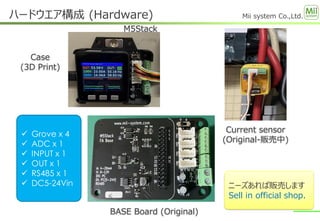 Mii system Co.,Ltd.
M5Stack
BASE Board (Original)
Current sensor
(Original-販売中)
✓ Grove x 4
✓ ADC x 1
✓ INPUT x 1
✓ OUT x 1
✓ RS485 x 1
✓ DC5-24Vin
ハードウエア構成 (Hardware)
ニーズあれば販売します
Sell in official shop.
Case
(3D Print)
 