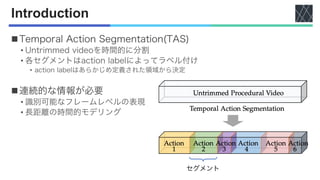 論文紹介:Temporal Action Segmentation: An Analysis of Modern Techniques | PDF