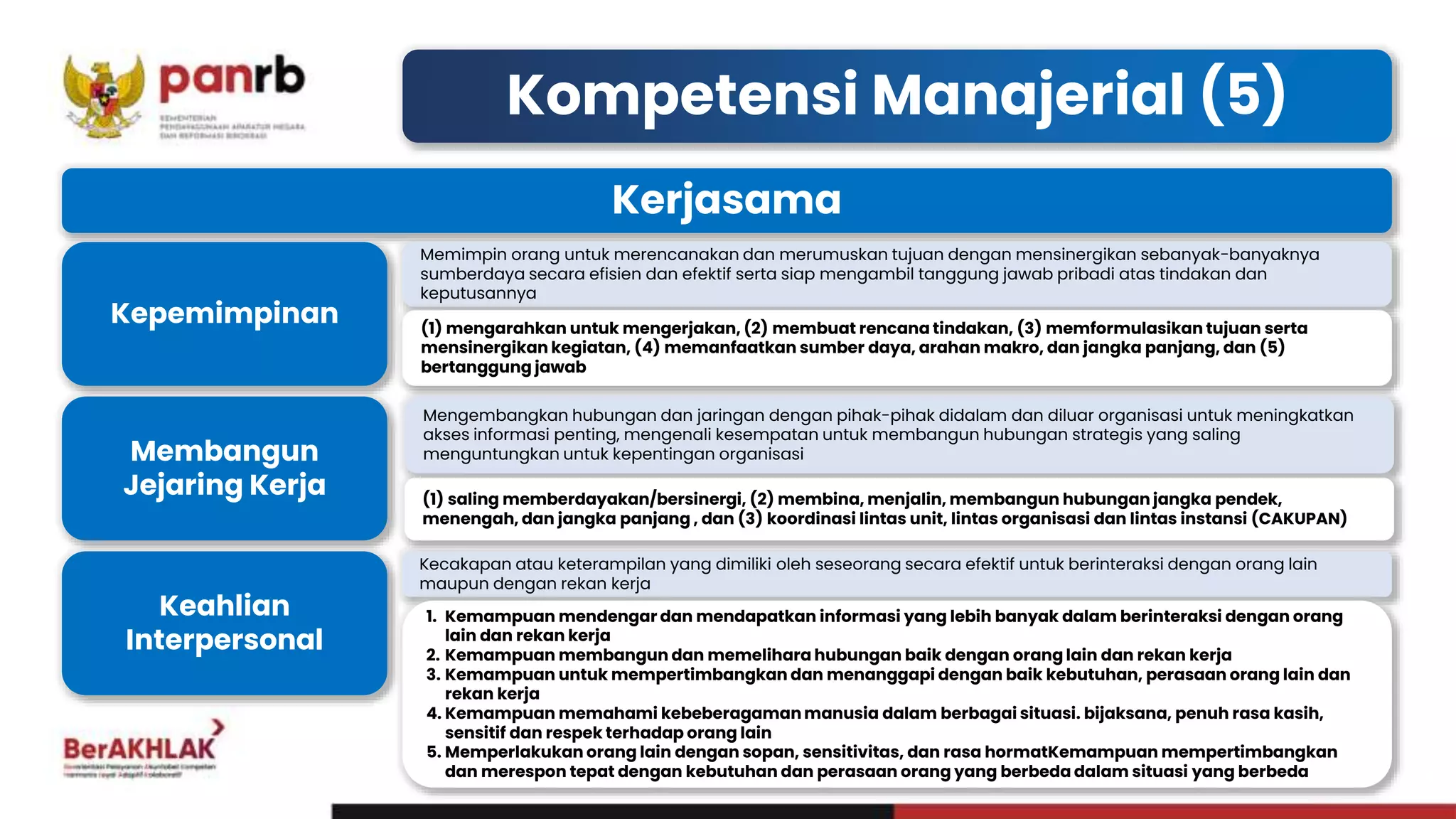 20230517_Kompetensi Manajerial_Sosial Kultural_ASN.pptx