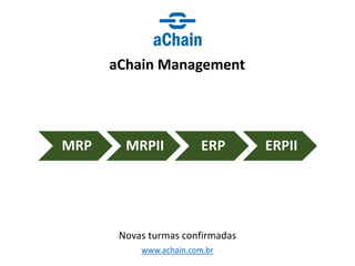 www.achain.com.br
aChain Management
Novas turmas confirmadas
MRP MRPII ERP ERPII
 