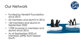 Our Network
• Funded by Hewlett Foundation
since 2013
• 52 members and alumni in 2016
• 142 members and alumni in
September 2022
• 173% increase in members and
alumni since 2016
• As at September 2022 41
members (29%) from Global
South
 
