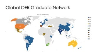 Global OER Graduate Network
 
