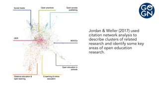 Jordan & Weller (2017) used
citation network analysis to
describe clusters of related
research and identify some key
areas of open education
research.
 