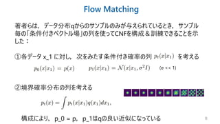 【DL輪読会】Flow Matching for Generative Modeling