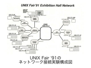 【2023年5月】平成生まれのためのUNIX&IT歴史講座