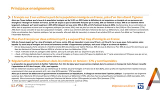Principaux enseignements
- 4 - #Opinion.en.direct
1 Français sur 2 sur-estime la part de la population immigrée en France, près d’un tiers disent l’ignorer
Alors que l’Insee indique que le taux de la population immigrée est de 10,3% en 2021 (selon la définition de cet organisme, un immigré est une personne née
étrangère à l’étranger et résidant en France, qu’elle ait acquis ou pas la nationalité française par la suite), 50% sur-estiment ce taux. 39% le sur-estiment même
largement, indiquant qu’il serait supérieur à 20% (25% indiquent un taux entre 20% et 40%, et 14% l’estiment à plus de 40%).Ce phénomène de sur-estimation est
diffus dans la population et dans tous les segments politiques (au moins 39%), mais est plus fort chez les électeurs de Marine Le Pen (55%) et d'Éric Zemmour (77%).
29% disent ne pas connaître le taux de la population immigrée ; 11% le sous-estiment (23% dans l’électorat de Jean-Luc Mélenchon) ; seuls 10% l’estiment correctement.
Cette sur-estimation dans l’opinion publique n’est pas nouvelle, elle avait déjà été mesurée à ce niveau-là en octobre 2019, en amont d’un débat sur l’immigration à
l’Assemblée Nationale.
Plus d’un Français sur deux estiment qu’il y a aujourd’hui trop d’immigrés en France
56% des Français jugent qu’il y a trop d’immigrés en France, contre 40% qui répondent « juste ce qu’il faut », et 4% qu’il n’y en a pas assez. Cette opinion selon
laquelle il y aurait trop d’immigrés en France est fortement corrélée à l’appartenance politique, mais aussi à l’âge et au niveau de diplôme :
• Elle est beaucoup plus forte à droite et à l’extrême droite (85% des électeurs de Valérie Pécresse, 90% de ceux de Marine Le Pen, 98% de ceux d'Éric Zemmour), que
dans les électorats d’Emmanuel Macron (49%) et a fortiori de Jean-Luc Mélenchon (27%).
• « Seuls » 35% des 18-24 ans partagent cette opinion, alors qu’ils sont plus de 6 sur 10 parmi les plus de 50 ans.
• « Seuls » 41% des diplômés Bac+5 estiment qu’il y a trop d’immigrés en France, contre 55% pour les diplômés de 1er cycle universitaire et 55% pour ceux qui ont un
niveau Bac, et 67% de ceux qui ont un diplôme inférieur au Bac.
Régularisation des travailleurs dans les métiers en tension : 57% y sont favorables
La proposition du gouvernement de faciliter l’obtention d’un titre de séjour pour les personnes employés dans les secteurs en manque de main-d’œuvre recueille
l’approbation de 57% des Français ; 42% y sont opposés.
Elle est nettement soutenue parmi ceux qui estiment que le nombre actuel d’immigrés en France est le bon (82%), alors qu’elle est majoritairement rejetée (mais pas
unanimement) chez ceux qui pensent qu’il y en a trop (63% opposés / 37% favorables)
Alors que la mesure fait débat entre le gouvernement et notamment Les Républicains, le clivage se retrouve dans l’opinion publique : la proposition est largement
soutenue dans l’électorat d’Emmanuel Macron (74%) et celui de Jean-Luc Mélenchon (75%), elle clive chez les sympathisants Les Républicains (46% favorables, 54%
opposés). Elle est encore plus largement rejetée par l’électorat de Marine Le Pen (70% opposés) et celui d'Éric Zemmour (77%).
A noter que dans l’agglomération parisienne, la mesure est particulièrement soutenue (75%).
Les Français et l’immigration
24 mai 2023
 