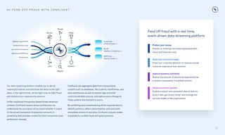 0 4 f e n d o f f f r a u d w i t h c o n f l u e n t
13
Our data streaming platform enables you to derive
meaningful context and distribute the data to the right
place, in the right format, at the right time, to fight fraud
and enhance your cybersecurity posture.

Unlike traditional transaction-based threat detection
systems, Confluent’s event-driven architecture can
understand the occurrence of any event whether it is part
of the actual transaction (transaction amount) or
something that provides context for that transaction (user
geolocation change).
Confluent can aggregate data from transactional
systems such as databases, file systems, mainframes, and
data warehouses as well as system logs and other
unstructured data sources, and capture every change to
these systems the moment it occurs.

By combining and contextualizing all the required data to
identify patterns, detect abnormalities, and automate
immediate actions in real time, Confluent uniquely makes
it possible to combat fraud with great precision.
Protect your money 
Prevent or minimize the losses associated with
fraud and financial crime

Know your customer behavior to improve overall
customer experience and retention

Reduce the amount of downtime experienced by
a system impacted by fraudulent activity

Enable a holistic and consistent view of data to
build a next-gen fusion center and manage the
security health of the organization
Keep your customers happy 
Improve business continuity 
Advance security posture 
Fend off fraud with a real-time, 
event-driven data streaming platform
Fraud Tools

(FICO, Actimize...)
ML/AI

(BigQuery, Databricks...)
SIEM Tools

(Splunk, Elastic...)
Website Logs (HTTP)
User Actions Database
Branch and ATM Data
Transactions
Authentication Logs
Route
Filter
Join
Detect
Govern
Enrich
 