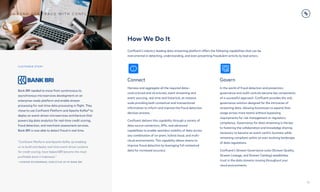 0 4 f e n d o f f f r a u d w i t h c o n f l u e n t
14
Bank BRI needed to move from synchronous to
asynchronous microservices development on an
enterprise-ready platform and enable stream
processing for real-time data processing in flight. They
chose to use Confluent Platform and Apache Kafka® to
deploy an event-driven microservices architecture that
powers big data analytics for real-time credit scoring,
fraud detection, and merchant assessment services.
Bank BRI is now able to detect fraud in real time.
“Confluent Platform and Apache Kafka, by enabling
us to build and deploy real-time event-driven systems
for credit scoring, have helped BRI become the most
profitable bank in Indonesia.”  
—Kaspar Situmorang, Executive Vp at Bank bri
customer story
Confluent’s industry-leading data streaming platform offers the following capabilities that can be
instrumental in detecting, understanding, and even preventing fraudulent activity by bad actors.
How We Do It
Connect 

Harness and aggregate all the required data—
unstructured and structured, event streaming and
event sourcing, real time and historical, at massive
scale providing both contextual and transactional
information to inform and improve the fraud detection
decision process. 

Confluent delivers this capability through a variety of
data source connectors, APIs, and advanced
capabilities to enable seamless mobility of data across
any combination of on-prem, hybrid cloud, and multi-
cloud environments. This capability allows teams to
improve fraud detection by leveraging full contextual
data for increased accuracy.
Govern 

In the world of fraud detection and prevention,
governance and audit controls become key components
of a successful approach. Confluent provides the only
governance solution designed for the intricacies of
streaming data, allowing businesses to expand their
usage across more teams without bypassing
requirements for risk management or regulatory
compliance. Governance for data streaming is the key
to fostering the collaboration and knowledge sharing
necessary to become an event-centric business while
remaining compliant within an ever-evolving landscape
of data regulations.

Confluent’s Stream Governance suite (Stream Quality,
Stream Lineage, and Stream Catalog) establishes
trust in the data streams moving throughout your
cloud environments.
 