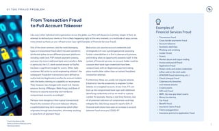 One of the most common, and the most damaging,
types is transactional fraud which has seen pandemic-
attributed spikes across different payment platforms
including credit card, P2P instant payment systems,
and even the more traditional bank wire transfers. Zelle
in particular, the U.S. bank-owned answer to PayPal,
has been a significant target for scams. When Zelle
customers fell victim to social engineering attacks5, the
subsequent fraudulent transactions were defined as
authorized and legitimate transfers byaccount holders
with the banks claiming no culpabilityor recompense.
That, however, has changed with recent U.S. Senate
pressure forcingJPMorgan, Wells Fargo, and Bank of
America to assume ownership and reimburse
compromised accounts accordingly6.

Perhaps more dangerous than typical transactional  
fraud is the evolution of account takeover attacks,  
a sophisticated long-term compromise which often
originates through data breaches, ultimatelyresulting  
in some form of payment fraud.
Like everyother individual and organization across the globe,your firm will always be a primarytarget. In fact, an
attempt to defraudyour clients or firm is likelyhappening right at this verymoment, in a multitude of ways, across
manyattack surfaces onyour infrastructure (see right Examples of Financial Services Fraud).
5 Fraud is flourishing on Zelle

6 Banks to reimburse Zelle scam victims

7 Aite Group research
Bad actors can assume account credentials and
strategicallylurk over a prolonged period, assessing
furthervulnerabilities in a firm’s cybersecurityprocess
and striking when an opportunitypresents itself. In the
context of financial services, an account holder could be
unaware their bank login credentials have been
compromised, with an illegitimate payment taking
place months later rather than an instant fraudulent
transaction attempt. 

Furthermore, these are usuallynot singular attacks.  
A bad actor has the propensityto engineer further
attacks on a targeted account, at anytime, if it can
back up the compromised bank login with additional
identifying credentials such as an email or a phone
number for example. Having a real-time forensic view
of all potential indicators of compromise could help
mitigate this. Aite Group research reports 64% of
financial institutions have seen an increase in account
takeover fraud since pre-COVID-197.
From Transaction Fraud
to Full Account Takeover
01 the fraud problem
5
Examples of  
Financial Services Fraud
Transaction frau
Cross-border payments frau
Account takeove
Synthetic identitie
Phishing and smishin
Insider threa
Scam
Market abuse and rogue tradin
Invoice and payroll frau
Application frau
Stolen cards and stolen credentials
(often sold on the dark web
ATM/IDM fraud (skimming, etc.
Check (cheque) frau
Cybersecuritybreaches  
and related attack
Crypto scam
Gift card frau
BNPL(bynow paylater) scam
Moneylaunderin
Tax frau
Benefit frau
Insurance claims frau
Claims exaggeratio
Insurance premiums application fraud
 