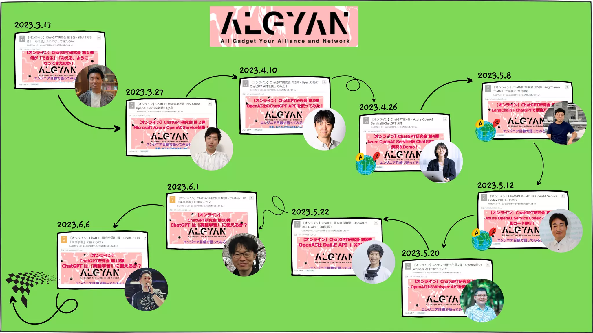 2023.5.8
2023.5.20
2023.5.22
2023.5.12
2023.4.26
2023.6.1
2023.6.6
2023.4.10
2023.3.27
2023.3.17
 