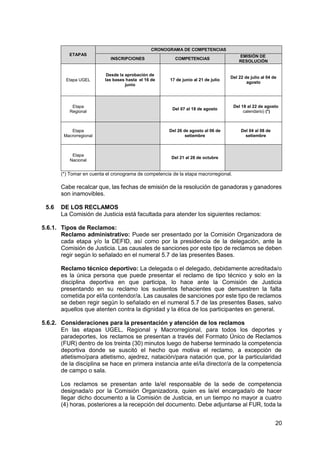 20
ETAPAS
CRONOGRAMA DE COMPETENCIAS
INSCRIPCIONES COMPETENCIAS
EMISIÓN DE
RESOLUCIÓN
Etapa UGEL
Desde la aprobación de
las bases hasta el 16 de
junio
17 de junio al 21 de julio
Del 22 de julio al 04 de
agosto
Etapa
Regional
Del 07 al 18 de agosto
Del 18 al 22 de agosto
calendario) (*)
Etapa
Macrorregional
Del 26 de agosto al 06 de
setiembre
Del 04 al 08 de
setiembre
Etapa
Nacional
Del 21 al 28 de octubre
(*) Tomar en cuenta el cronograma de competencia de la etapa macrorregional.
Cabe recalcar que, las fechas de emisión de la resolución de ganadoras y ganadores
son inamovibles.
5.6 DE LOS RECLAMOS
La Comisión de Justicia está facultada para atender los siguientes reclamos:
5.6.1. Tipos de Reclamos:
Reclamo administrativo: Puede ser presentado por la Comisión Organizadora de
cada etapa y/o la DEFID, así como por la presidencia de la delegación, ante la
Comisión de Justicia. Las causales de sanciones por este tipo de reclamos se deben
regir según lo señalado en el numeral 5.7 de las presentes Bases.
Reclamo técnico deportivo: La delegada o el delegado, debidamente acreditada/o
es la única persona que puede presentar el reclamo de tipo técnico y solo en la
disciplina deportiva en que participa, lo hace ante la Comisión de Justicia
presentando en su reclamo los sustentos fehacientes que demuestren la falta
cometida por el/la contendor/a. Las causales de sanciones por este tipo de reclamos
se deben regir según lo señalado en el numeral 5.7 de las presentes Bases, salvo
aquellos que atenten contra la dignidad y la ética de los participantes en general.
5.6.2. Consideraciones para la presentación y atención de los reclamos
En las etapas UGEL, Regional y Macrorregional, para todos los deportes y
paradeportes, los reclamos se presentan a través del Formato Único de Reclamos
(FUR) dentro de los treinta (30) minutos luego de haberse terminado la competencia
deportiva donde se suscitó el hecho que motiva el reclamo, a excepción de
atletismo/para atletismo, ajedrez, natación/para natación que, por la particularidad
de la disciplina se hace en primera instancia ante el/la director/a de la competencia
de campo o sala.
Los reclamos se presentan ante la/el responsable de la sede de competencia
designada/o por la Comisión Organizadora, quien es la/el encargada/o de hacer
llegar dicho documento a la Comisión de Justicia, en un tiempo no mayor a cuatro
(4) horas, posteriores a la recepción del documento. Debe adjuntarse al FUR, toda la
 