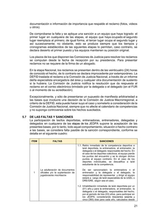 21
documentación e información de importancia que respalde el reclamo (fotos, videos
u otros).
De comprobarse la falta y se aplique una sanción a un equipo que haya logrado el
primer lugar en cualquiera de las etapas, el equipo que haya ocupado el segundo
lugar reemplaza al primero; de igual forma, el tercer lugar ocupa el segundo lugar y
así sucesivamente; no obstante, esto se produce siempre que los tiempos y
cronogramas establecidos de las siguientes etapas lo permitan, caso contrario, se
declara desierto el primer puesto y los equipos mantienen su posición original.
Los plazos de los que disponen las Comisiones de Justicia para resolver los reclamos
se computan desde la fecha de recepción por su presidencia. Para presentar
reclamos no se requiere de la firma de un abogado.
En la etapa Nacional, los reclamos se presentan dentro de las veinticuatro (24) horas
de conocido el hecho, de lo contrario se declara improcedente por extemporáneo. La
DEFID traslada el reclamo a la Comisión de Justicia Nacional, a través de un informe
del/la especialista encargado/a del área y cualquier otra documentación de sustento
si la hubiera. La Comisión de Justicia notifica la resolución que da respuesta al
reclamo en el correo electrónico brindado por la delegada o el delegado (en el FUR
o al momento de su acreditación).
Excepcionalmente, y sólo de presentarse un supuesto de manifiesta arbitrariedad a
las bases que involucre una decisión de la Comisión de Justicia Macrorregional, a
criterio de la DEFID, esta puede hacer suyo el caso y someterlo a consideración de la
Comisión de Justicia Nacional, siempre que no afecte el calendario de competencias
y no suponga controversia sobre los hechos suscitados.
5.7 DE LAS FALTAS Y SANCIONES
La participación de las/los deportistas, entrenadoras, entrenadores, delegadas y
delegados en cualquiera de las etapas de los JEDPA supone la aceptación de las
presentes bases; por lo tanto, todo aquel comportamiento, situación o hecho contrario
a las bases, se considera falta pasible de la sanción correspondiente, conforme se
detalla en el siguiente cuadro:
ITEM FALTAS SANCIONES
1
La adulteración de documentos
oficiales y/o la suplantación de
jugadoras/es inscritas/os
1.1. Retiro inmediato de la competencia deportiva a
la/el deportista, la entrenadora, el entrenador, la
delegada o el delegado responsable del hecho. En
el caso de los deportes colectivos, el equipo pierde
los puntos del encuentro y se le otorgan dichos
puntos al equipo contrario. En el caso de los
deportes individuales, se descalifica a la/el
estudiante de la competencia.
De ser sancionada/o la entrenadora o el
entrenador y la delegada o el delegado, la
responsabilidad de representar y dirigir al equipo
estará a cargo de la/el especialista de la UGEL o
DRE/GRE, según sea el caso.
1.2. Inhabilitación inmediata de la/el deportista por un
(01) año,y para la entrenadora, el entrenador, la
delegada o el delegado, responsables del hecho,
por el periodo de tres (03) años, para participar en
los JEDPA, considerando trescientos sesenta y
cinco (365) días para cada año, calculados desde
 