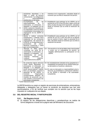 24
estudiantes deportistas o los
dejen a cargo de terceros
contraviniendo sus obligaciones
o responsabilidades
establecidas en las bases.
miembros de la organización, calculados desde el
momento que se emite la resolución de sanción.
11
Incumplimiento de las
responsabilidades de la
entrenadora, el entrenador, la
delegada o el delegado por los
daños y perjuicios causados por
sus deportistas contra los bienes
o propiedades involucradas en la
organización de los JEDPA en
las II.EE.
11.1.Inhabilitación para participar en los JEDPA, por el
periodo de uno (01) a tres (03) años, según monto del
dañoy el plazo de pago de la reparación, calculados
desde el momento que se emite la resolución de
sanción.
12
Alentar o realizar conductas
irrespetuosas o violentas hacia
integrantes de las comisiones
organizadoras, del personal de
la DEFID, en la etapa Nacional o
proveedores del evento.
Reclamar condiciones o tratos
que no le corresponden.
12.1.Inhabilitación para participar en los JEDPA, por el
periodo de uno (01) a tres (03) años en el deporte
que se suscita el hecho, según la gravedad de la
falta, calculados desde el momento que se emite la
resolución de sanción.
13
Reincidir en faltas graves
cometidas por parte de la
entrenadora, el entrenador, la
delegada o el delegado, con
antecedentes de sanción
mediante resolución de
cualquier instancia
organizadora de los JEDPA.
13.1. De reincidir en una de las faltas antes mencionadas
y contar con un antecedente de sanción, se
inhabilita definitivamente su participación en los
JEDPA.
14
De producirse alguna denuncia
contra las/los deportistas, la
entrenadora, el entrenador, la
delegada o el delegado por
acoso sexual,violación, maltrato
físico y/o psicológico, durante el
desarrollo de los JEDPA, la
Comisión Organizadora
correspondiente adoptará las
medidas de prevención que el
caso amerite y comunicará a las
autoridades competentes.
14.1.Es inmediatamente retirada/o de la competencia e
inhabilitada/o de participar en los JEDPA hasta que
se demuestre su inocencia o absolución.
14.2.En caso se demuestre su responsabilidad ante la
denuncia, es inhabilitada su participación definitiva
en los JEDPA e informada a las autoridades
competentes.
Fuente: Elaboración propia
La DEFID tendrá a su cargo un registro de sanciones de entrenadoras, entrenadores,
delegadas y delegados que no tienen la condición de docentes que han sido
sancionadas/os, a fin de verificar que cumplan con la sanción que se les haya
impuesto en cualquiera de sus etapas.
5.8 DEL REGISTRO INICIAL Y PARTICIPACIÓN
5.8.1 Del Registro Inicial
a) El registro de las delegaciones deportivas y paradeportivas se realiza de
forma obligatoria a través de la página web del Ministerio de Educación.
 