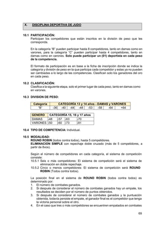 69
X. DISCIPLINA DEPORTIVA DE JUDO
10.1 PARTICIPACIÓN:
Participan los competidores que están inscritos en la división de peso que les
corresponda.
En la categoría “B” pueden participar hasta 8 competidores, tanto en damas como en
varones, para la categoría “C” pueden participar hasta 4 competidores, tanto en
damas como en varones. Solo puede participar un (01) deportista en cada peso
de la competencia.
El formato de participación es en base a la ficha de inscripción donde se indica la
categoría y división de peso en la que participa cada competidor y estas ya no pueden
ser cambiadas a lo largo de las competencias. Clasifican solo los ganadores del oro
en cada peso.
10.2 CLASIFICACIÓN:
Clasifica a la siguiente etapa, solo el primer lugar de cada peso, tanto en damas como
en varones.
10.3 DIVISION DE PESO:
Categoría CATEGORÍA 13 y 14 años - DAMAS y VARONES
“B” -36 -40 -44 -48 -53 -58 -64 +64
GENERO CATEGORÍA 15, 16 y 17 años
DAMAS -48 -57 -63 -70
VARONES -50 -60 -73 -81
10.4 TIPO DE COMPETENCIA: Individual.
10.5 MODALIDAD:
ROUND ROBIN (todos contra todos), hasta 5 competidores.
ELIMINACION SIMPLE con repechaje doble cruzado (más de 5 competidores, a
partir de 8vos).
Según el número de competidores en cada categoría, el sistema de competición
consiste:
10.5.1 Seis o más competidores: El sistema de competición será el sistema de
eliminación en doble repechaje.
10.5.2 Cinco o menos competidores: El sistema de competición será ROUND
ROBIN (Todos contra todos).
La posición final en el sistema de ROUND ROBIN (todos contra todos) es
determinado por:
1. El número de combates ganados.
2. Si después de considerar el número de combates ganados hay un empate, los
resultados se deciden por el número de puntos obtenidos.
3. Si después de considerar el número de combates ganados y la puntuación
obtenida, todavía persiste el empate, el ganador final es el competidor que tenga
la victoria personal sobre el otro.
4. En el caso que tres o más competidores se encuentren empatados en combates
 