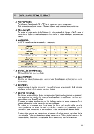 72
XI. DISCIPLINA DEPORTIVA DE KARATE
11.1 PARTICIPACIÓN:
Participan en la categoría “B” y “C”, tanto en damas como en varones.
Solo se puede participar con un (1) deportista en cada peso de la competencia.
11.2 REGLAMENTO:
Se aplica el reglamento de la Federación Internacional de Karate - WKF, para el
juzgamiento de las competencias deportivas, salvo lo contemplado en las presentes
bases.
11.3 MODALIDAD:
KUMITE, para femenino y masculino, categorías:
Categoría
13 y 14 años
F1 F2 F3 F4
Femenino, a partir de 6° kyu -40 Kg. -47 Kg. -54 Kg. +54 Kg.
Categoría
15 a 17 años
F5 F6 F7 F8
Femenino, a partir de 6° kyu -47 Kg. -53 Kg. -59 Kg. +59 Kg.
Categoría
13 y 14 años
M1 M2 M3 M4
Masculino, a partir de 6° kyu -45 Kg. -52 Kg. -57 Kg. +57 Kg.
Categoría
15 a 17 años
M5 M6 M7 M8
Masculino, a partir de 6° kyu -55 Kg. -61 Kg. -68 Kg. +68 Kg.
11.4 SISTEMA DE COMPETENCIA:
Eliminación simple con repechaje.
11.5 CLASIFICACIÓN:
Clasifica a la siguiente etapa, solo el primer lugar de cada peso, tanto en damas como
en varones.
11.6 DURACIÓN:
Los combates de kumite femenino y masculino tienen una duración de 2 minutos
efectivos, tanto en eliminatorias como en finales.
11.7 SORTEO Y PESAJE:
Se efectúa antes del inicio de las competencias; los competidores que no se pesen
o no se encuentren dentro del peso de la categoría en el cual fueron inscritos, son
automáticamente descalificados.
El pesaje se realiza un día antes del día de la competencia según programa.En el
pesaje solo pueden estar presentes los competidores.
Se realiza un pre-pesaje una hora antes del inicio del pesaje oficial para la
corroboración de los pesos de cada uno de los competidores. Importante, que el
competidor esté en peso en el pre-pesaje no indica que su pesaje ya sea oficial.
El deportista que no se presente en el pesaje oficial no puede participar de la
competencia. Todos los deportistas deben presentar su DNI original al momento del
pesaje oficial y durante la competencia, de no presentarlo no puede pesarse.
 