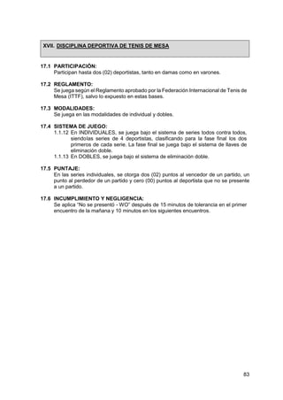83
XVII. DISCIPLINA DEPORTIVA DE TENIS DE MESA
17.1 PARTICIPACIÓN:
Participan hasta dos (02) deportistas, tanto en damas como en varones.
17.2 REGLAMENTO:
Se juega según el Reglamento aprobado por la Federación Internacional de Tenis de
Mesa (ITTF), salvo lo expuesto en estas bases.
17.3 MODALIDADES:
Se juega en las modalidades de individual y dobles.
17.4 SISTEMA DE JUEGO:
1.1.12 En INDIVIDUALES, se juega bajo el sistema de series todos contra todos,
siendolas series de 4 deportistas, clasificando para la fase final los dos
primeros de cada serie. La fase final se juega bajo el sistema de llaves de
eliminación doble.
1.1.13 En DOBLES, se juega bajo el sistema de eliminación doble.
17.5 PUNTAJE:
En las series individuales, se otorga dos (02) puntos al vencedor de un partido, un
punto al perdedor de un partido y cero (00) puntos al deportista que no se presente
a un partido.
17.6 INCUMPLIMIENTO Y NEGLIGENCIA:
Se aplica “No se presentó - WO” después de 15 minutos de tolerancia en el primer
encuentro de la mañana y 10 minutos en los siguientes encuentros.
 