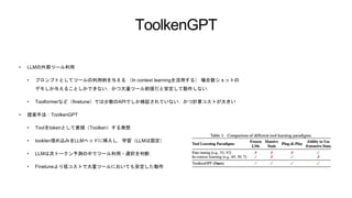 ToolkenGPT
• LLMの外部ツール利用
• プロンプトとしてツールの利用例を与える （In context learningを活用する） 場合数ショットの
デモしか与えることしかできない，かつ大量ツール前提だと安定して動作しない．
• Toolformerなど（finetune）では少数のAPIでしか検証されていない，かつ計算コストが大きい
• 提案手法：ToolkenGPT
• Toolをtokenとして表現（Toolken）する発想
• tooklen埋め込みをLLMヘッドに挿入し，学習（LLMは固定）
• LLMは次トークン予測の中でツール利用・選択を判断．
• Finetuneより低コストで大量ツールにおいても安定した動作
 