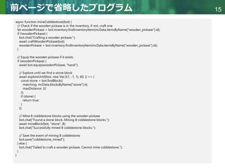 Copyright © 2020 調和系工学研究室 - 北海道大学 大学院情報科学研究院 情報理工学部門 複合情報工学分野 – All rights reserved.
Copyright © 2020 調和系工学研究室 - 北海道大学 大学院情報科学研究院 情報理工学部門 複合情報工学分野 – All rights reserved.
15
前ページで省略したプログラム
async function mineCobblestone(bot) {
// Check if the wooden pickaxe is in the inventory, if not, craft one
let woodenPickaxe = bot.inventory.findInventoryItem(mcData.itemsByName["wooden_pickaxe"].id);
if (!woodenPickaxe) {
bot.chat("Crafting a wooden pickaxe.");
await craftWoodenPickaxe(bot);
woodenPickaxe = bot.inventory.findInventoryItem(mcData.itemsByName["wooden_pickaxe"].id);
}
// Equip the wooden pickaxe if it exists
if (woodenPickaxe) {
await bot.equip(woodenPickaxe, "hand");
// Explore until we find a stone block
await exploreUntil(bot, new Vec3(1, -1, 1), 60, () => {
const stone = bot.findBlock({
matching: mcData.blocksByName["stone"].id,
maxDistance: 32
});
if (stone) {
return true;
}
});
// Mine 8 cobblestone blocks using the wooden pickaxe
bot.chat("Found a stone block. Mining 8 cobblestone blocks.");
await mineBlock(bot, "stone", 8);
bot.chat("Successfully mined 8 cobblestone blocks.");
// Save the event of mining 8 cobblestone
bot.save("cobblestone_mined");
} else {
bot.chat("Failed to craft a wooden pickaxe. Cannot mine cobblestone.");
}
}
 