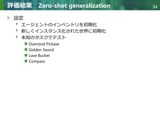 Copyright © 2020 調和系工学研究室 - 北海道大学 大学院情報科学研究院 情報理工学部門 複合情報工学分野 – All rights reserved.
Copyright © 2020 調和系工学研究室 - 北海道大学 大学院情報科学研究院 情報理工学部門 複合情報工学分野 – All rights reserved.
34
評価結果 Zero-shot generalization
設定
エージェントのインベントリを初期化
新しくインスタンス化された世界に初期化
未知のタスクでテスト
Diamond Pickaxe
Golden Sword
Lave Bucket
Compass
 