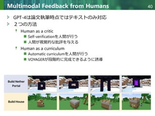 Copyright © 2020 調和系工学研究室 - 北海道大学 大学院情報科学研究院 情報理工学部門 複合情報工学分野 – All rights reserved.
Copyright © 2020 調和系工学研究室 - 北海道大学 大学院情報科学研究院 情報理工学部門 複合情報工学分野 – All rights reserved.
40
Multimodal Feedback from Humans
GPT-4は論文執筆時点ではテキストのみ対応
２つの方法
Human as a critic
Self-verificationを人間が行う
人間が視覚的な批評を与える
Human as a curriculum
Automatic curriculumを人間が行う
VOYAGERが段階的に完成できるように誘導
 