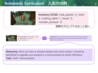 Copyright © 2020 調和系工学研究室 - 北海道大学 大学院情報科学研究院 情報理工学部門 複合情報工学分野 – All rights reserved.
Copyright © 2020 調和系工学研究室 - 北海道大学 大学院情報科学研究院 情報理工学部門 複合情報工学分野 – All rights reserved.
8
Automatic Curriculum 入出力の例
実際のプロンプトはもっと長い
 