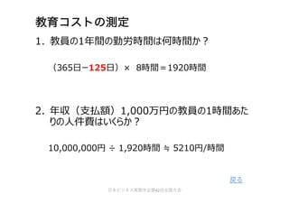 教育コストの測定
1. 教員の1年間の勤労時間は何時間か︖
（365⽇ー125⽇）× 8時間＝1920時間
2. 年収（⽀払額）1,000万円の教員の1時間あた
りの⼈件費はいくらか︖
10,000,000円 ÷ 1,920時間 ≒ 5210円/時間
戻る
⽇本ビジネス実務学会第42回全国⼤会
 
